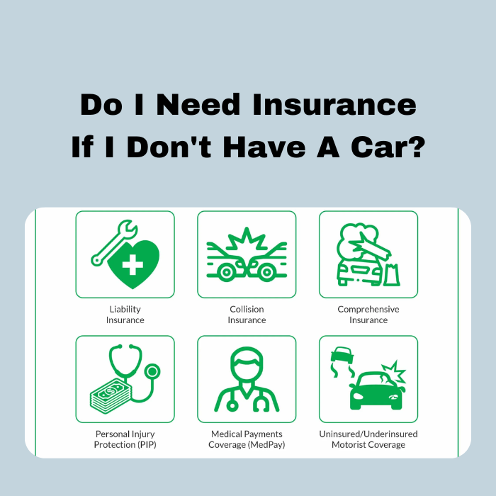 Do I Need Insurance If I Don't Have A Car?