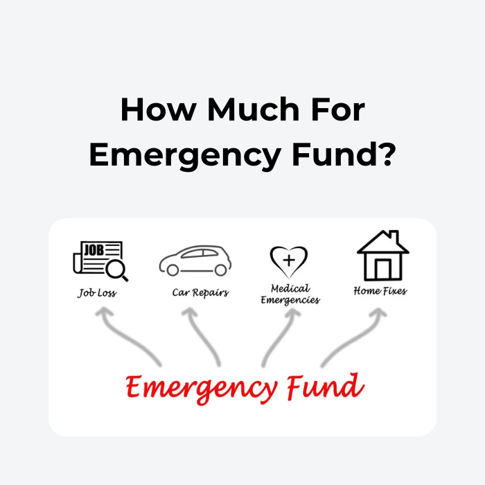 How Much For Emergency Fund?