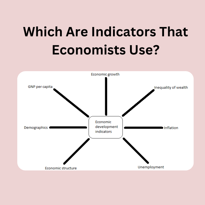 Which Are Indicators That Economists Use?